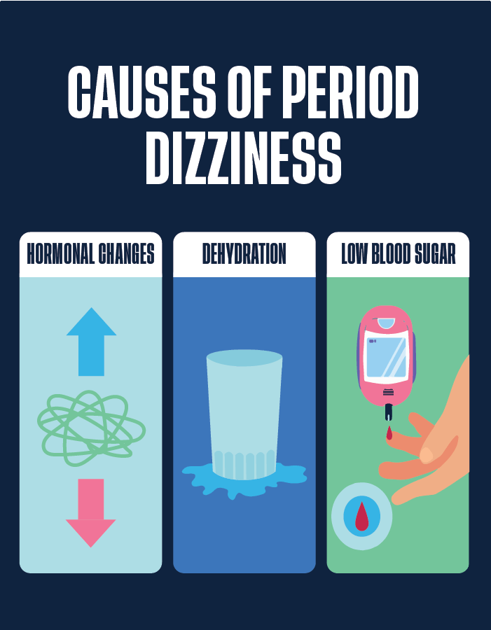 Hacks to treat dizziness during Periods