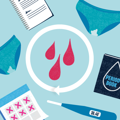 How to Predict Your Period: Tracking Symptoms & Cycles