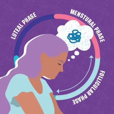 Navigating Your Menstrual Cycle as a Student: Tips for School Days