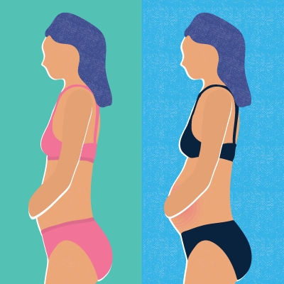 Why Do You Weigh More on Your Period? Understanding Period Weight Gain